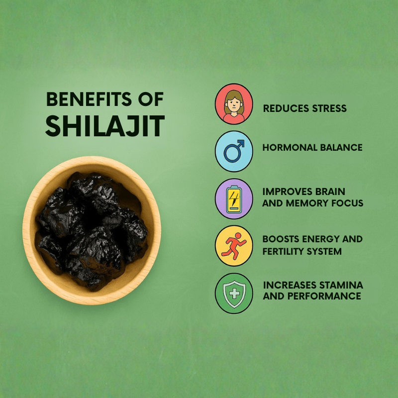 Markhor Shilajit Resin